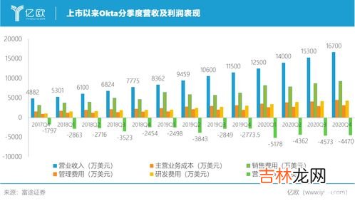 多云部署是什么意思,云计算基础知识：