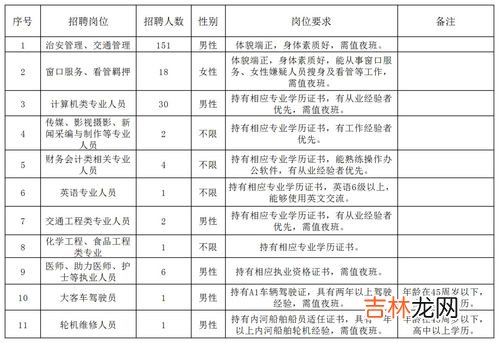 家庭成员社会关系,家庭成员及主要社会关系范文是什么？