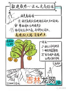 思维敏捷的人的特性,思维敏捷和聪明的区别