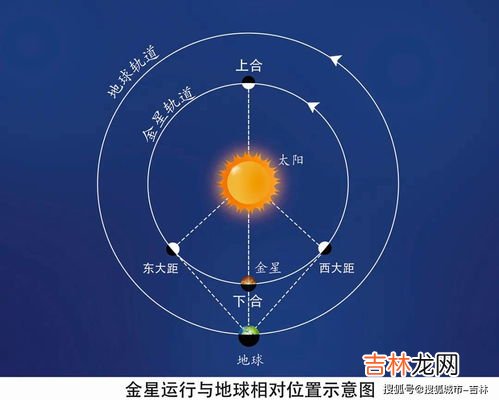 月初是上弦月还是下弦月,二月初五的月亮是上弦月还是下弦月