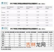 为什么国产表都用8200机芯,想了解下8200机芯性能如何？还想知道西铁城都有哪几种机芯？