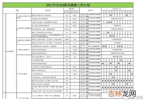 年度工作计划怎么写,新一年的工作计划要怎么写？