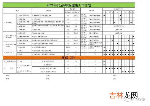 年度工作计划怎么写,新一年的工作计划要怎么写？