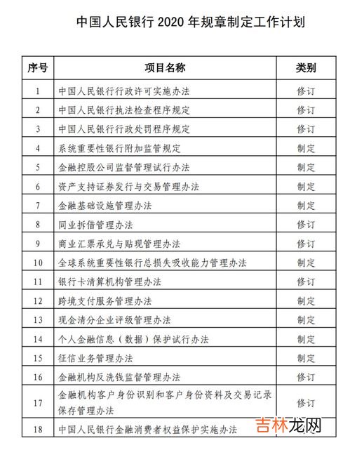 年度工作计划怎么写,新一年的工作计划要怎么写？