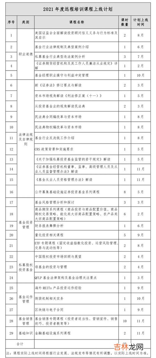 年度工作计划怎么写,新一年的工作计划要怎么写？