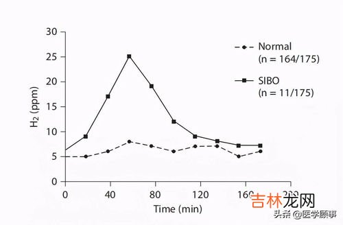 甲烷属于有毒气体吗,甲烷属于有毒气体吗 甲烷是不是有毒气体