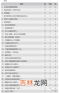 1966年实际年龄是多少岁,1966年实际年龄是多少岁?