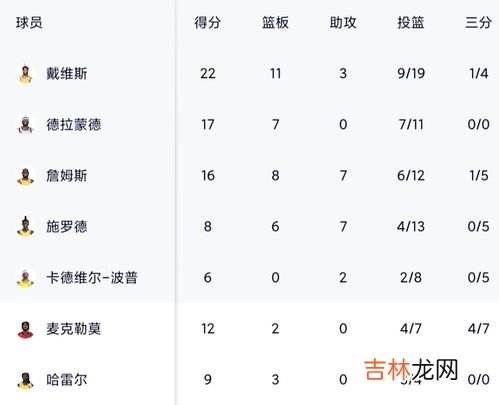 蝉联冠军是几次,连续两次获奖叫“蝉联”，连续三次获奖呢？