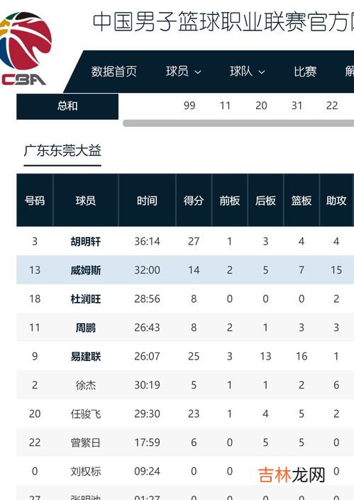 蝉联冠军是几次,连续两次获奖叫“蝉联”，连续三次获奖呢？