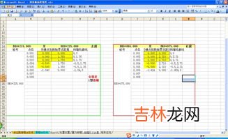 在Excel中怎么使整数显示小数位后的零,excel中小数点后的0怎么显示出来