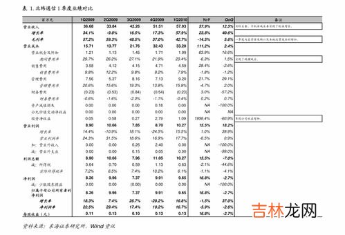 网上买烟去哪里买,香烟怎么网购