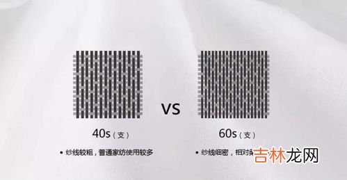 面料支数代表什么意思,什么是纱支和支数?