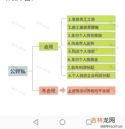 私户转公户有什么后果,私户转公户有什么后果