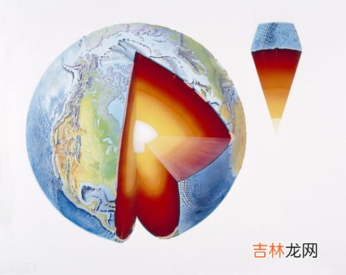 地球分为哪三层,地球由表及里可分为哪三层