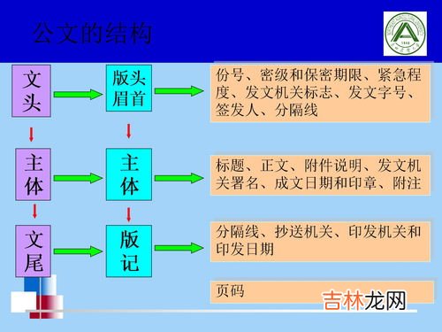 抄送机关是指(  抄送机关是指,抄送机关是指收文机关)