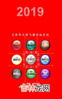 正西方向在哪个位置,正西方是什么方位?