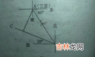 正西方向在哪个位置,正西方是什么方位?