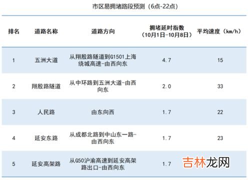 出行计划怎么写,拟定出行计划怎么写?