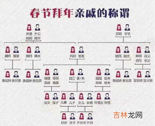 五个脚趾怎么称呼,英语的五个脚指分别怎么说?