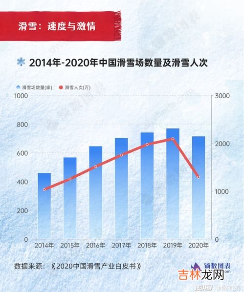 冬奥会时间是怎么定下来的,能否科普一下冬季奥运会是怎么举行的？