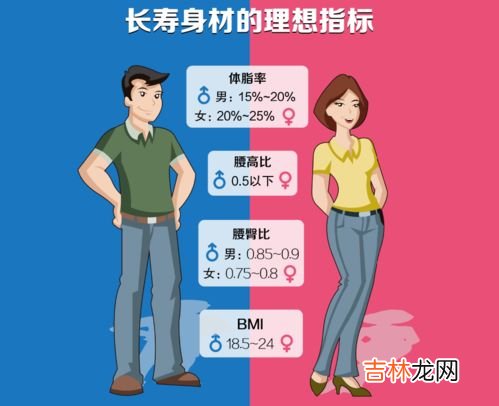 袖珍人寿命,袖珍女孩是永远长不大的、她们是否与正常人的寿命不一样、会不会变老？详细解说