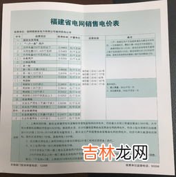 申请峰谷电的利弊,我家月用电量是400度申请峰谷用电划算吗