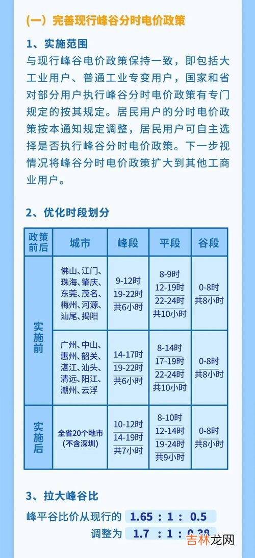 申请峰谷电的利弊,我家月用电量是400度申请峰谷用电划算吗