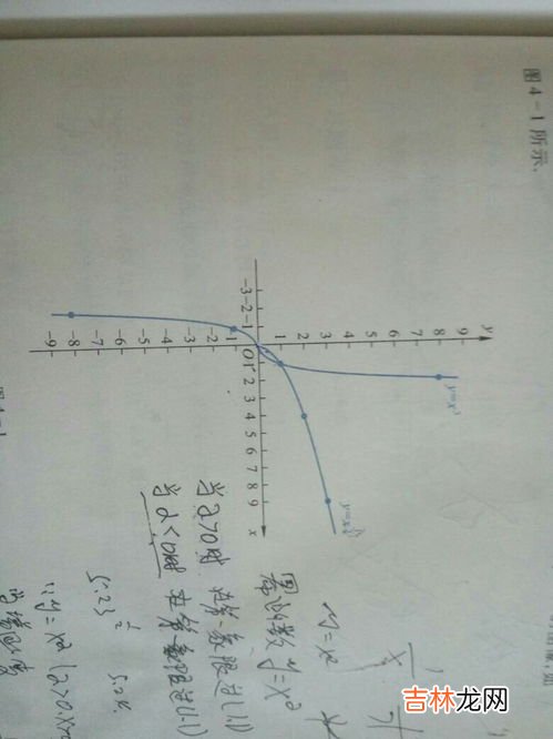 1又2分之1是多少管径,二分之一的管子外径是多少?