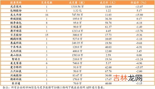 13支玫瑰代表什么意思,十三朵玫瑰代表的是什么含义