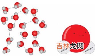 水蒸气是气体还是液体,水蒸汽是气体还是液体,水蒸气呢? 注意字啊“ 气”和“汽”
