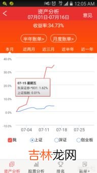 开盘是什么意思,开盘是什么意思
