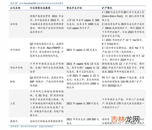 开盘是什么意思,开盘是什么意思