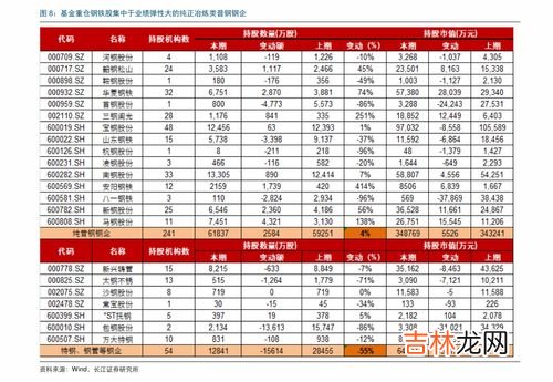 开盘是什么意思,开盘是什么意思