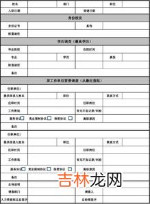 入职背景调查都查什么,企业背调一般查什么