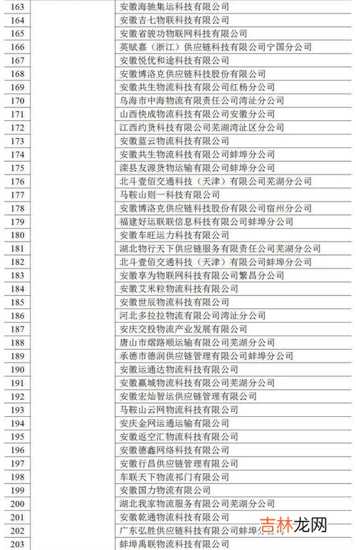 单位名称barg是什么意思,barg的中文 表示压力的单位barg,翻译成中文是什么??