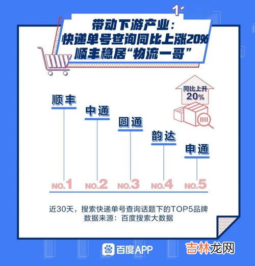 2021双十二天猫排名 双十一直播品牌排行榜,2021天猫双11销售额排行榜
