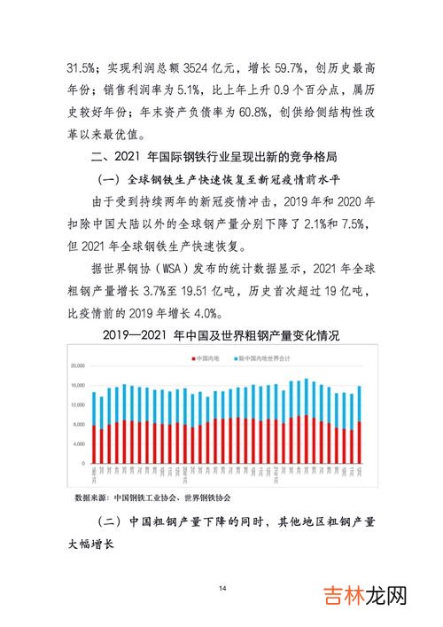 中国钢铁产量,中国的钢铁年产量是多少?