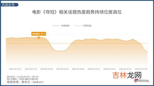 528是什么意思,528是什么意思