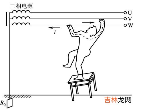 人体承受的最大电压,人体安全电压是多少