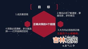 团队管理的五大核心要素,团队管理的要素