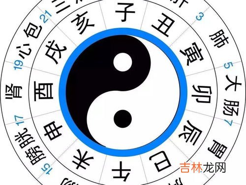 早上五六点是什么时辰,5点到6点是什么时辰?