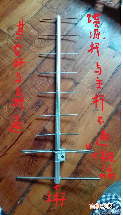 tacan地面台天线由什么组成,GPS由什么组成？