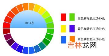 色彩三个基本色是什么,基础色是哪三种
