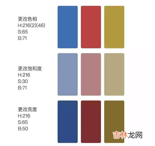 色彩三个基本色是什么,基础色是哪三种