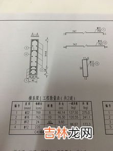 钢筋直径允许偏差,钢筋的正负偏差值是多少？