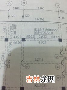 钢筋直径允许偏差,钢筋的正负偏差值是多少？