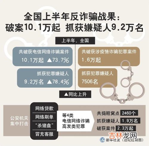 反诈骗中心如何查询网络诈骗,反诈中心怎么知道我进了诈骗网站