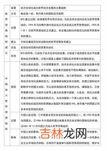 资本主义基本经济规律是什么,为什么剩余价值规律是资本主义基本经济规律?