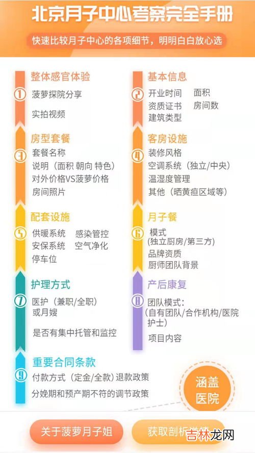 海淀区月子中心有哪些,北京有哪些推荐的月子中心?价格如何?