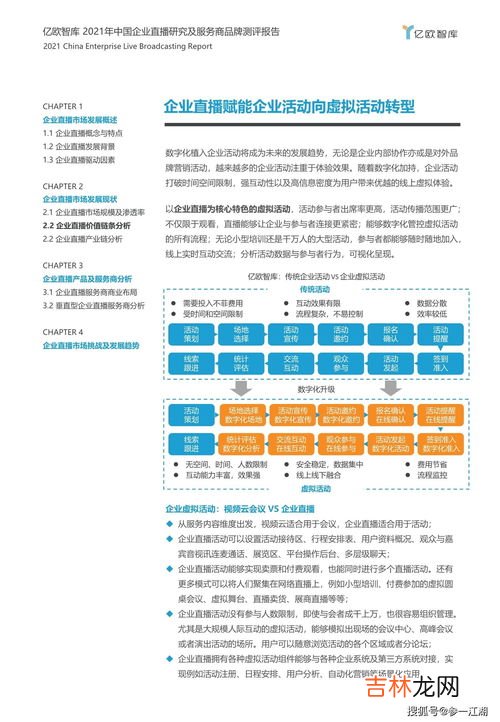 直播设备品牌排行榜推荐,直播间搭建有什么好的设备推荐？